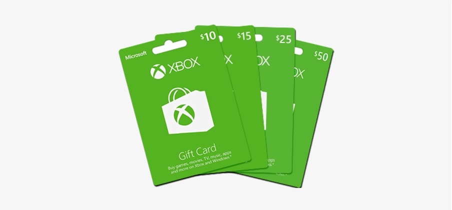 All About Xbox Gift Cards: Games, Subscriptions, and More